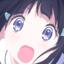 Collection uploader avatar