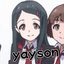 Collection uploader avatar
