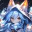 Collection uploader avatar