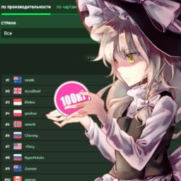 User profile picture