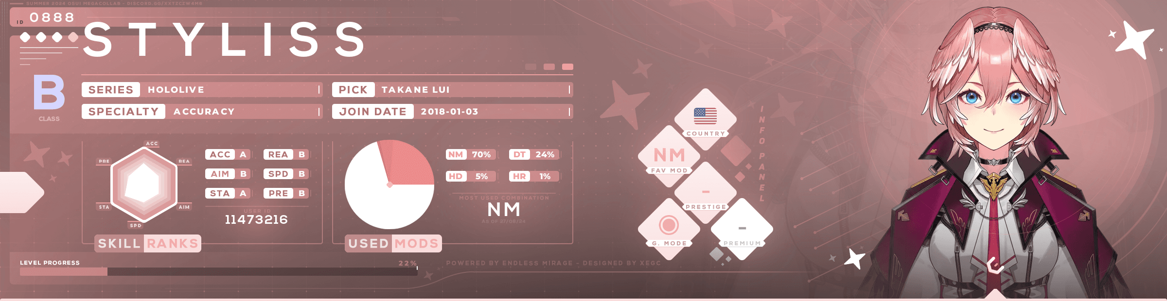 User profile banner
