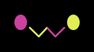 User profile banner