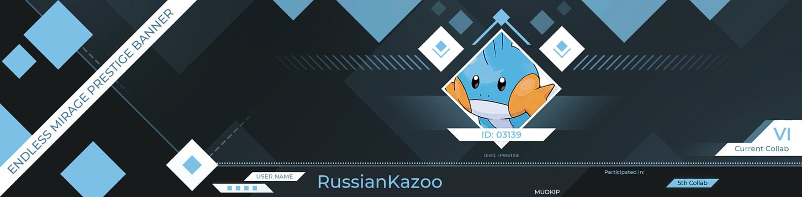 User profile banner