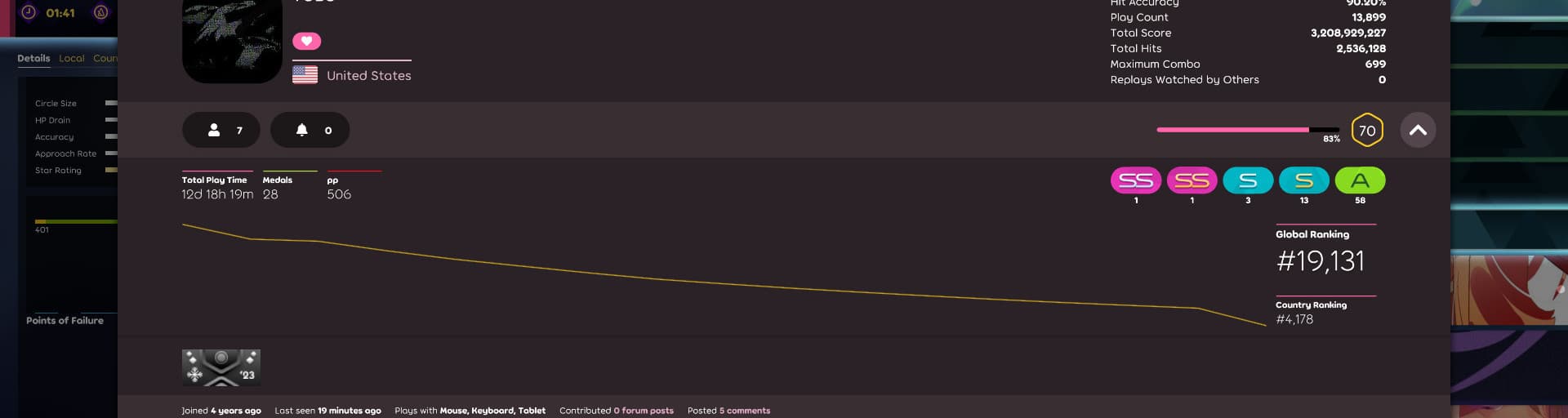 User profile banner