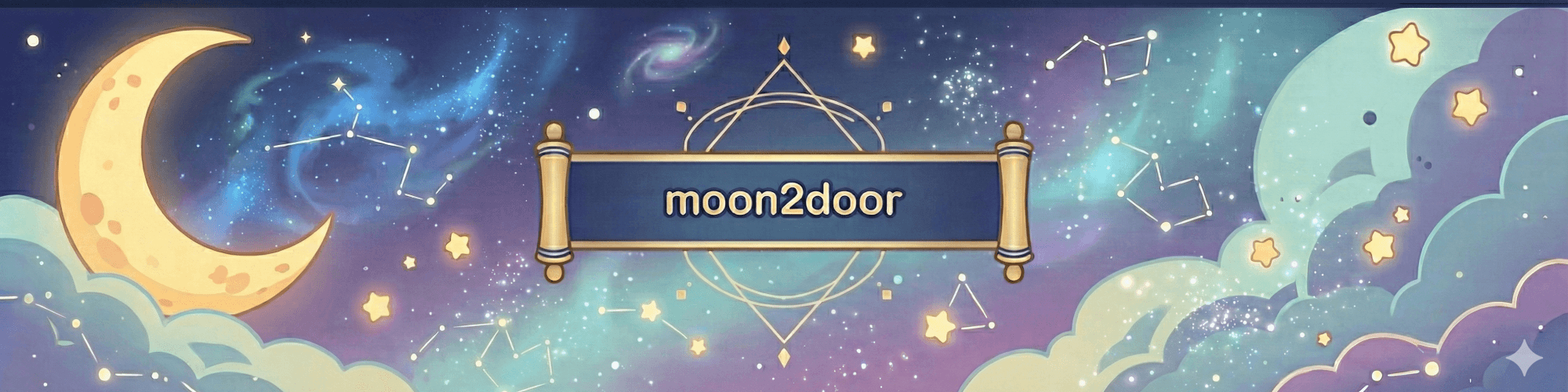 User profile banner