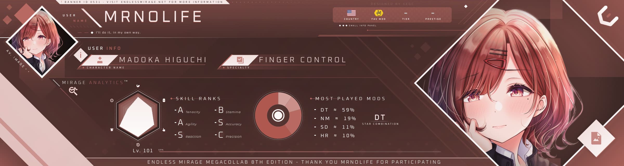 User profile banner
