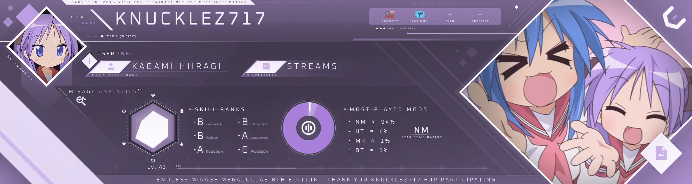 User profile banner