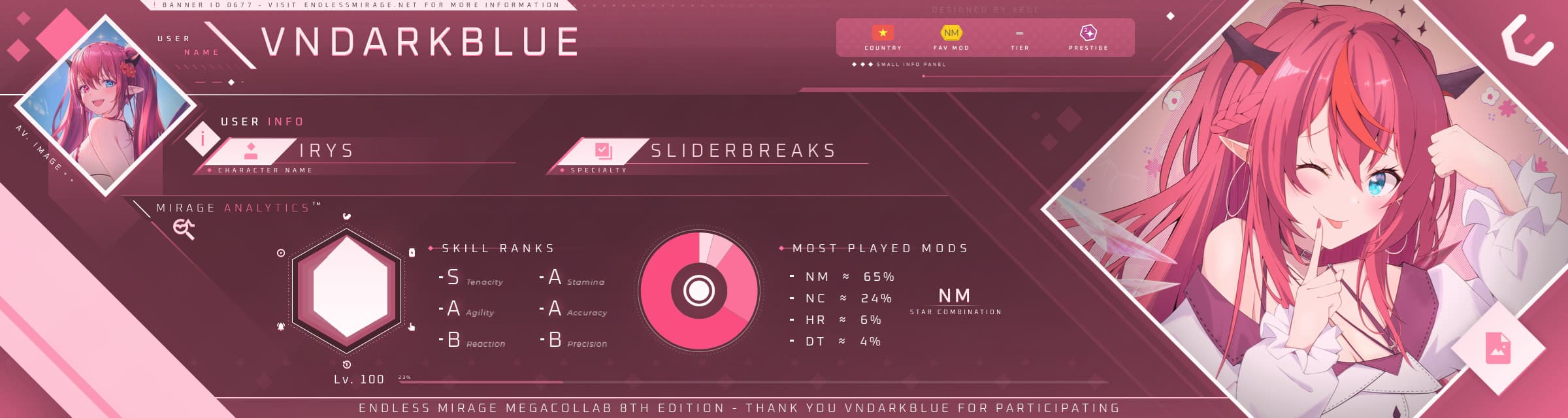 User profile banner