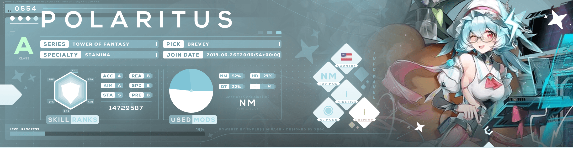 User profile banner