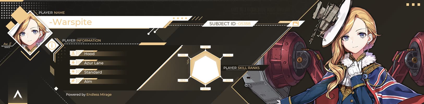 User profile banner