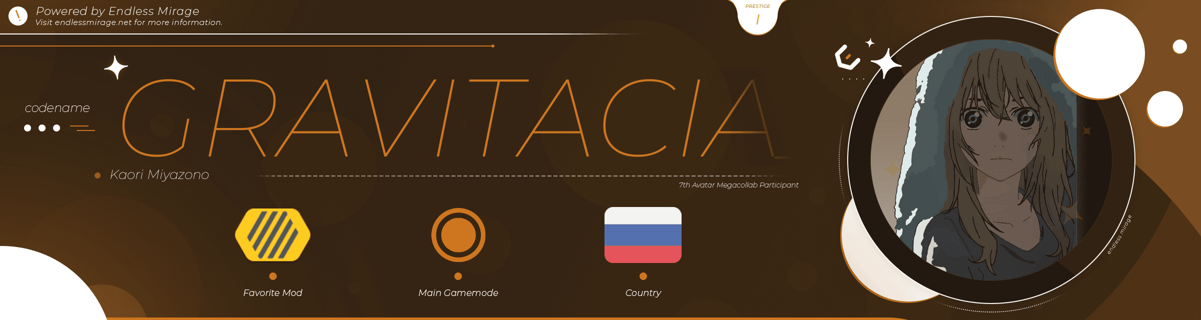 User profile banner