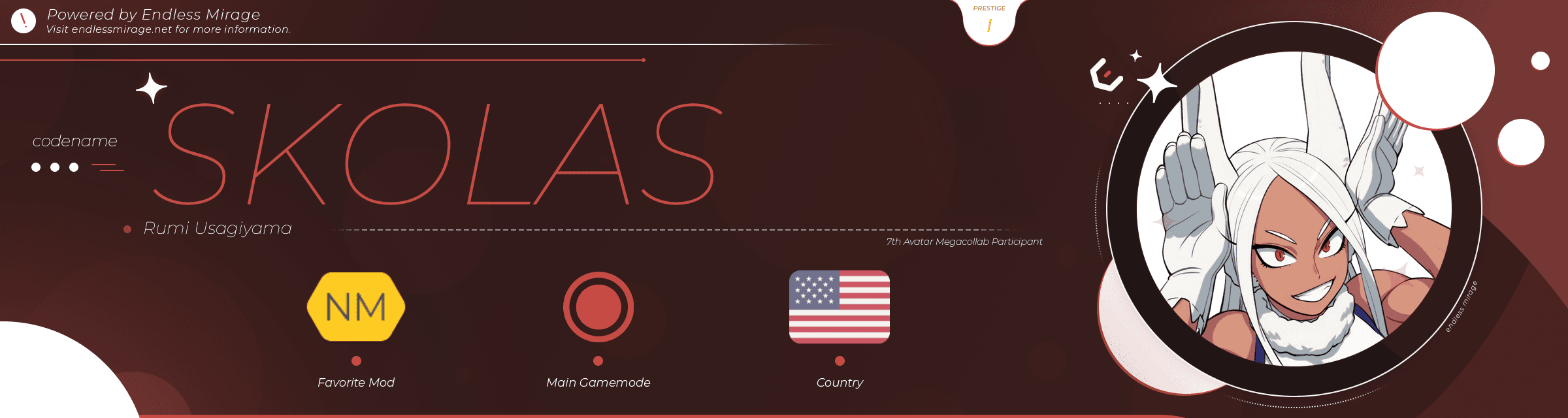 User profile banner