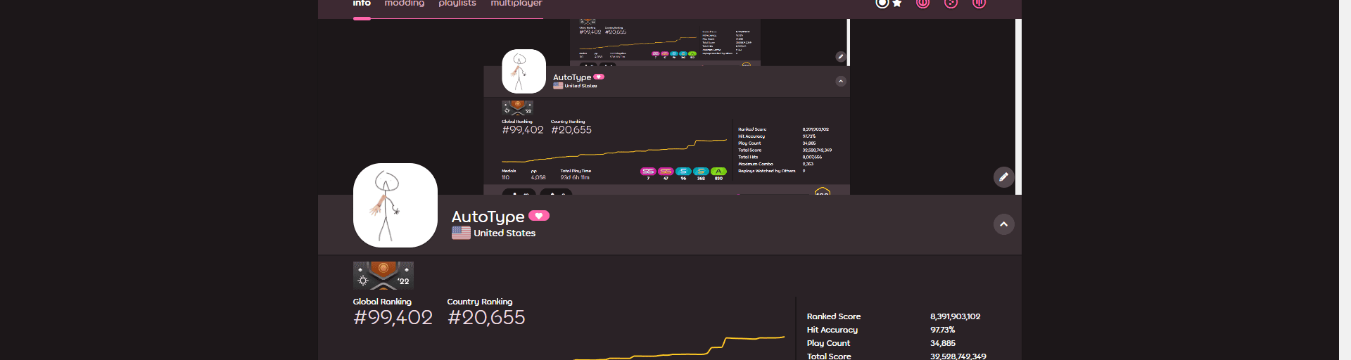 User profile banner
