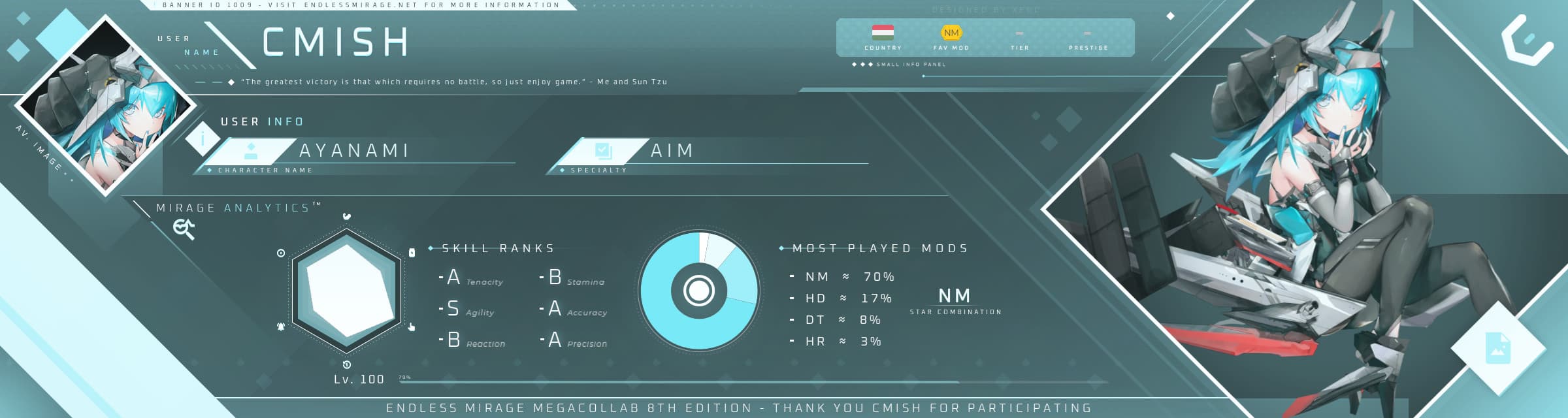 User profile banner