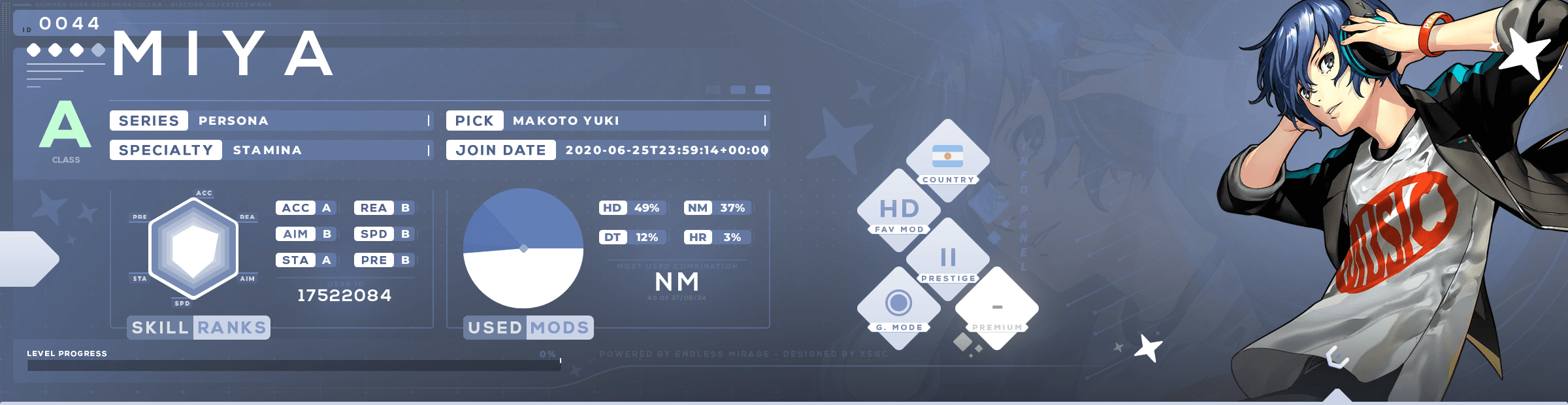 User profile banner