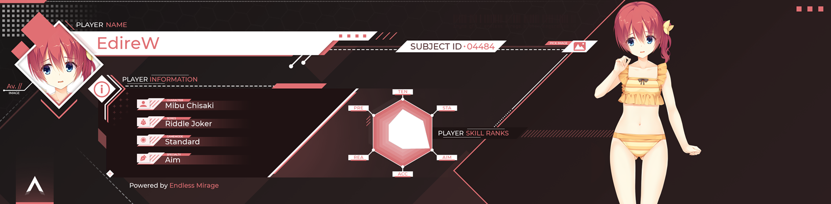 User profile banner