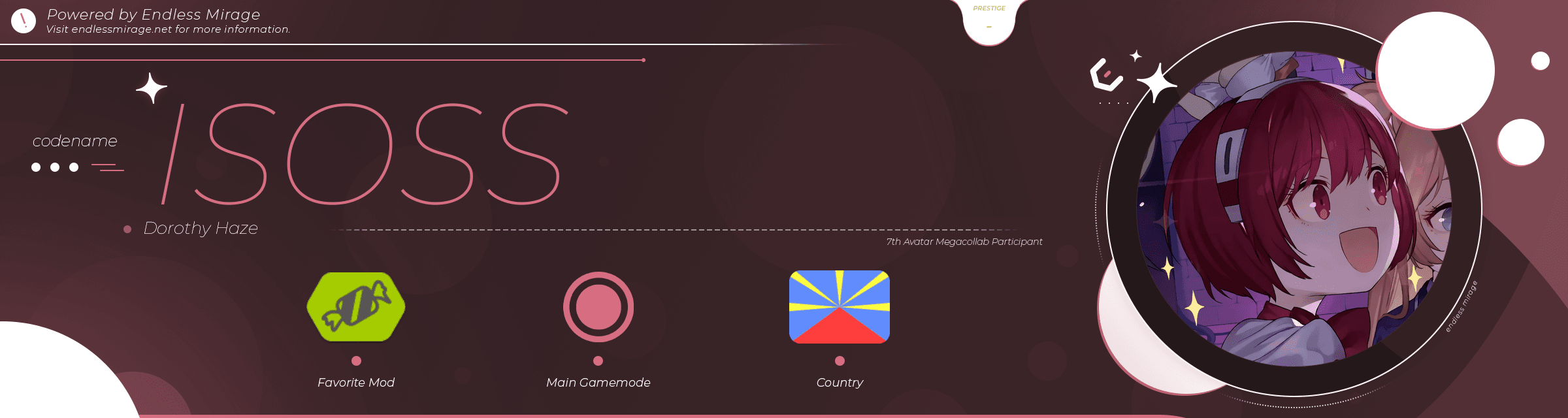 User profile banner