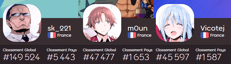 User profile banner