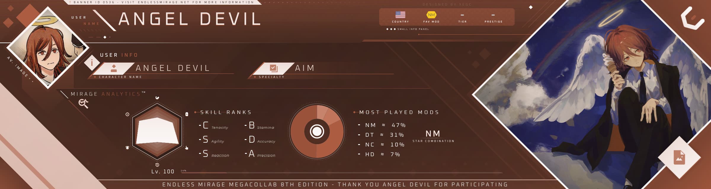 User profile banner