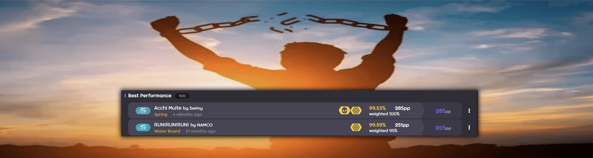 User profile banner