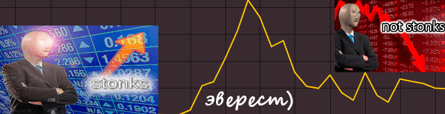 User profile banner