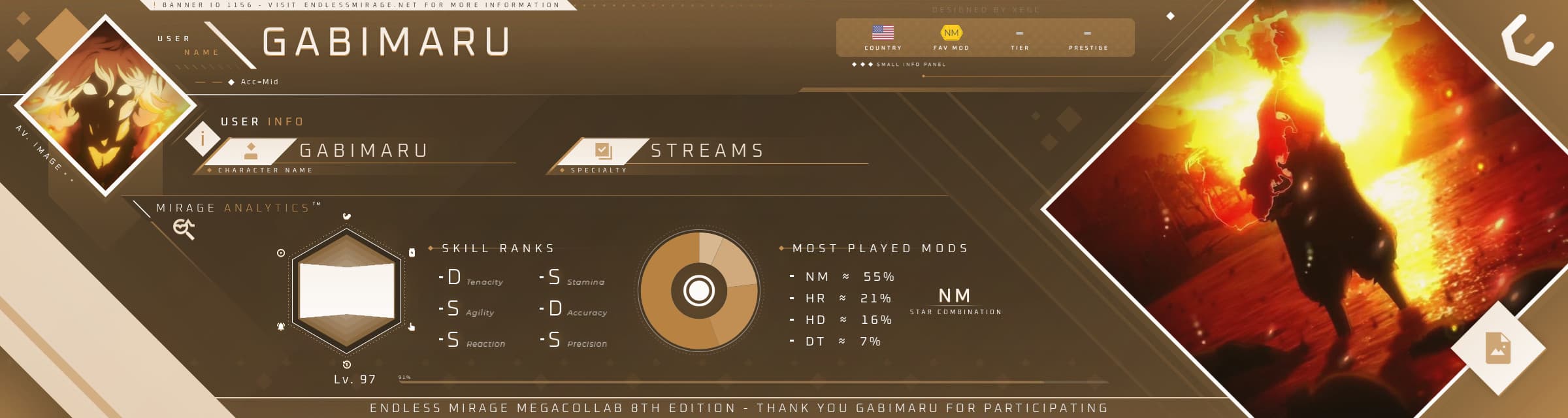 User profile banner