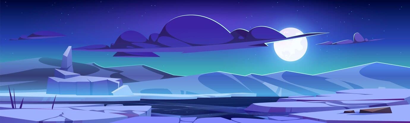 User profile banner