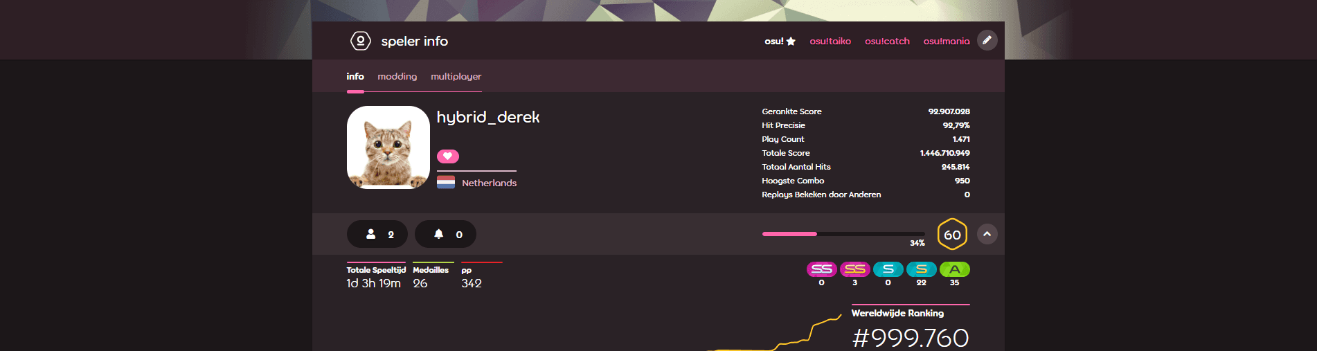 User profile banner