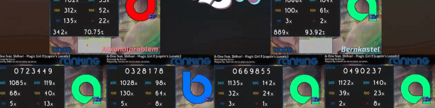 User profile banner