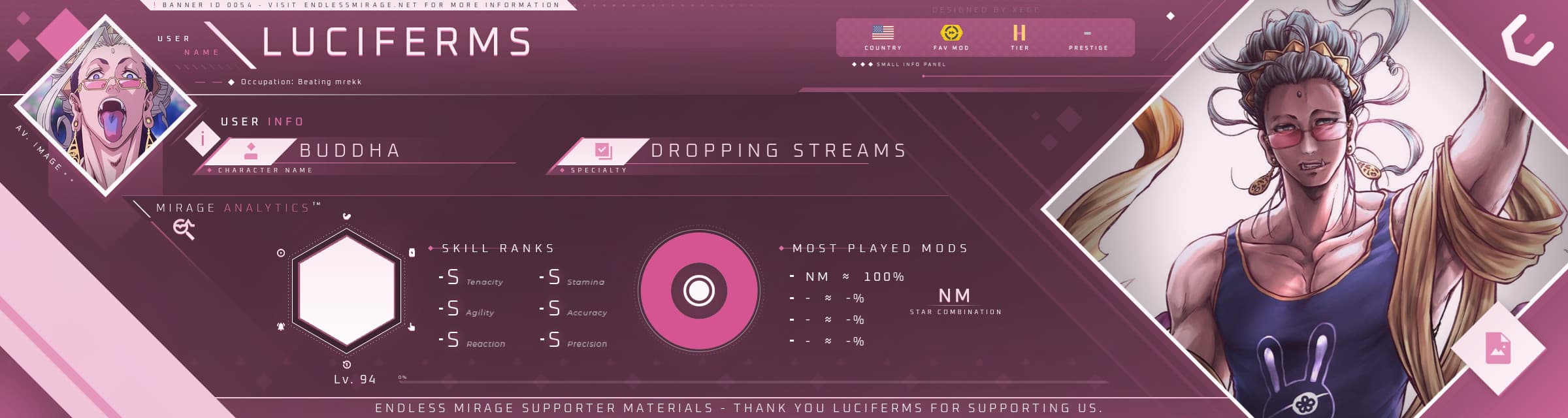 User profile banner