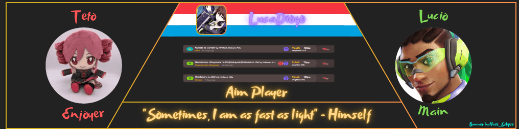 User profile banner