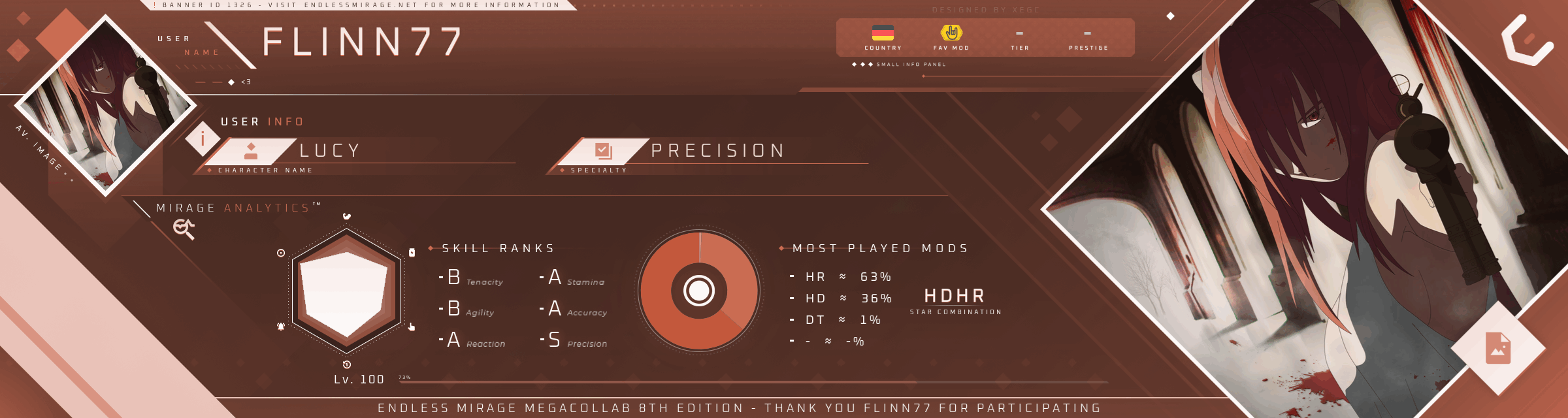 User profile banner
