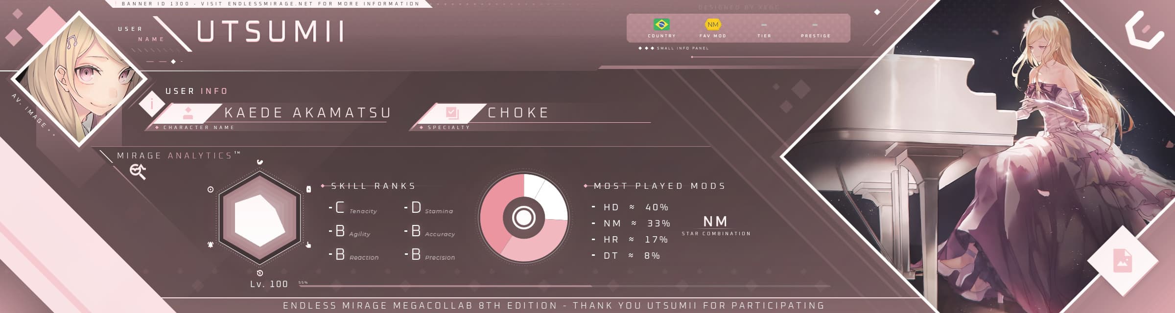 User profile banner