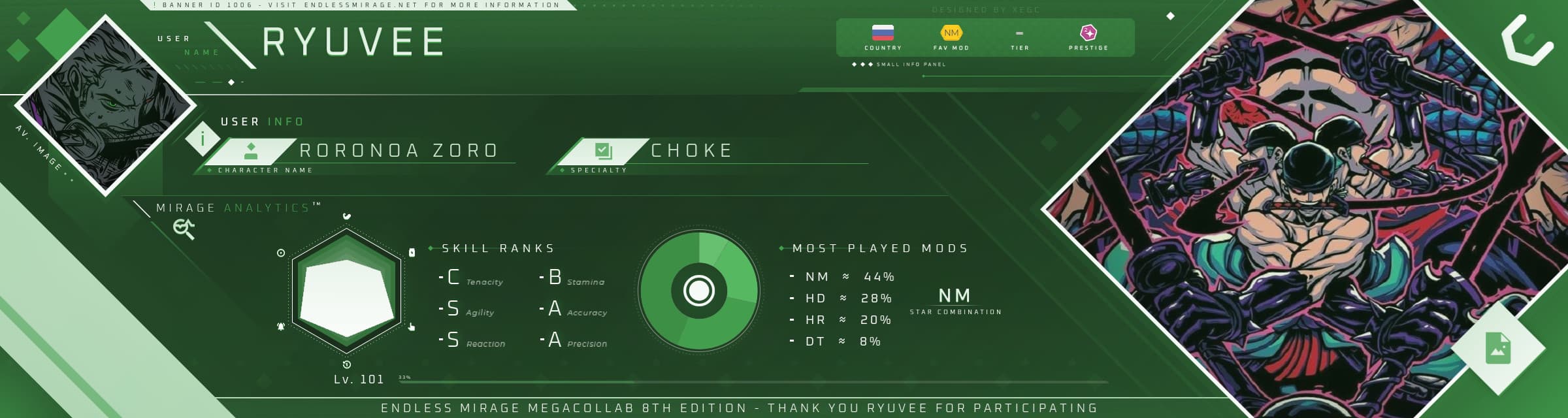 User profile banner