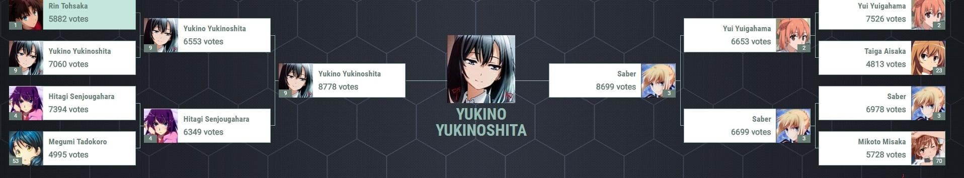 User profile banner