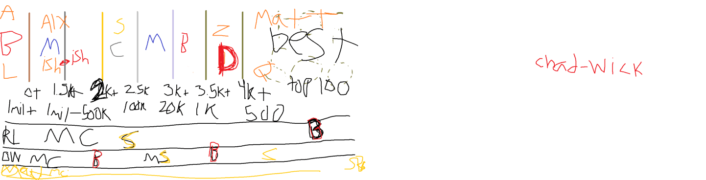 User profile banner