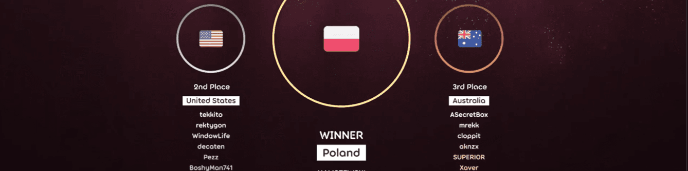 User profile banner